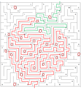 Labyrinth-Rätsel für Bioladen-Kette