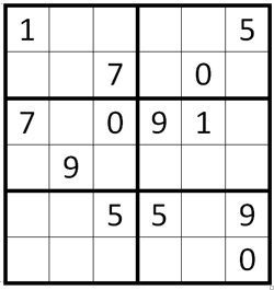 Sudoku mit Geburtsdatum
